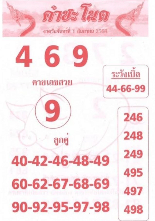 เลขเด็ดคำชะโนดงวด 1 กันยายน 2568 เน้นเลขเด่น   พร้อมชุดสามตัวตรงน่าลุ้น คอหวยแห่กันติดตาม