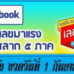 สาวชาวไทยในมาเลเซียเดินทางข้ามแดนแก้บน “กุมารทองเจ้าสัวเฮง” หลังโชคดีถูกหวย 2 งวดติด พร้อมส่องเลขเด็ดอ่างน้ำมนต์เพื่อความรวย