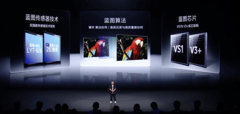 vivo X300 Pro พร้อมปฏิวัติวงการสมาร์ทโฟน ด้วยเทคโนโลยีกล้อง Sony และ Samsung รุ่นล่าสุด