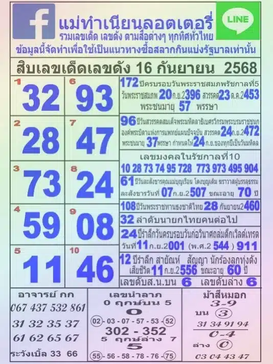 รวมหวยซองดัง หวยซองแม่นๆ หวยซองแม่นๆ งวดนี้ งวด 16 กันยายน 2568