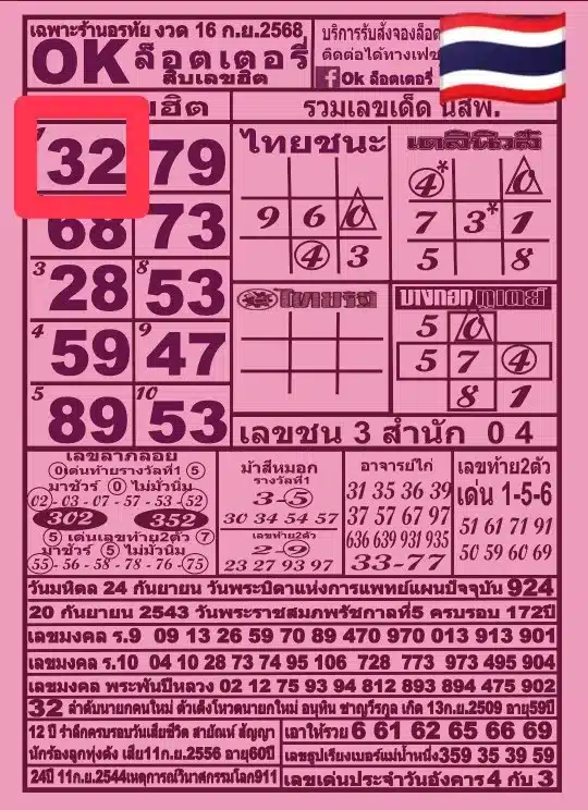 รวมหวยซองดัง หวยซองแม่นๆ หวยซองแม่นๆ งวดนี้ งวด 16 กันยายน 2568 - 4
