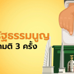 นาซาเปิดเผยหลักฐานใหม่สั่นสะเทือนโลก พบร่องรอยสิ่งมีชีวิตโบราณบนดาวอังคาร ผ่านการวิเคราะห์หินจากยาน Perseverance