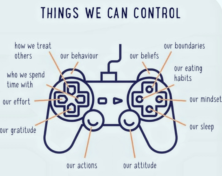 จอยเกมแห่งชีวิต: เมื่อภาพง่ายๆ บอกความจริงใหญ่ที่หลายคนมองข้าม
