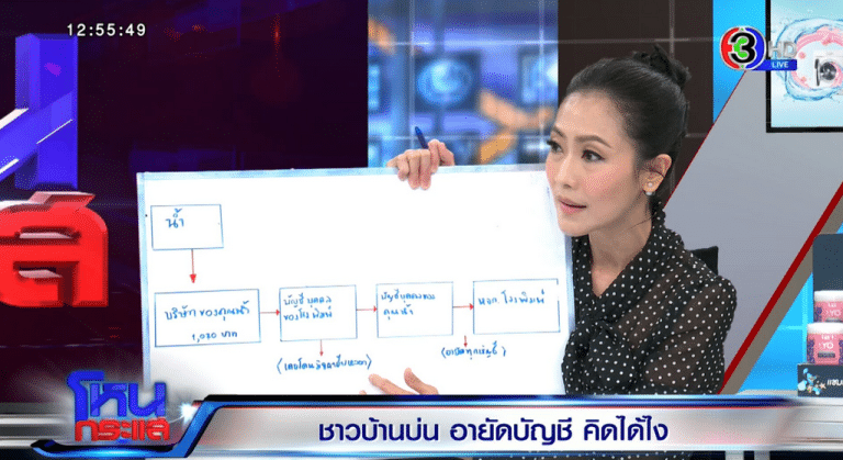 วิกฤตบัญชีม้า: เมื่อมาตรการป้องกันอาชญากรรมออนไลน์กลับกระทบประชาชนผู้บริสุทธิ์