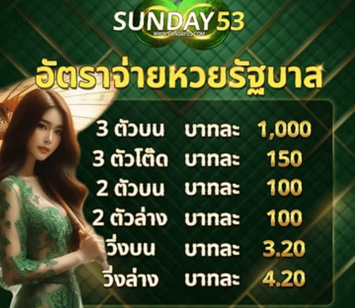 Sunday53 ผงาดเป็นเว็บหวยออนไลน์อันดับ 1 ของไทย จ่ายหนักสุดในประเทศ
