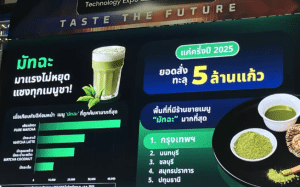 เปิดโผ! เทรนด์อาหาร-เครื่องดื่มยอดฮิตปี 2568 “ไก่ทอด” ครองแชมป์ “มัทฉะ-ชานมเผือกโมจิ” เขย่าตลาดเครื่องดื่ม