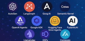 สงคราม AI Agent Framework: LangGraph, AutoGen และ CrewAI ชิงตำแหน่งเจ้าตลาดเครื่องมือสร้างระบบปัญญาประดิษฐ์อัจฉริยะ