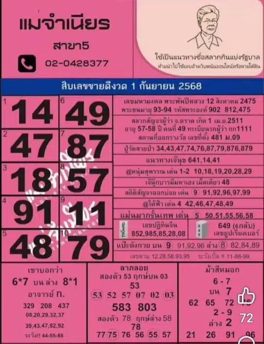 รวมหวยซองดัง หวยซองแม่นๆ หวยซองแม่นๆ งวดนี้ งวด 16 กันยายน 2568 - 2